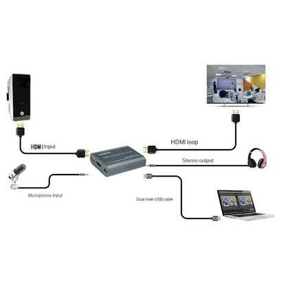 USB3.0 HDMI Capture Card with Audio Mic Input 4K60Hz U3 Video Capture Live Card