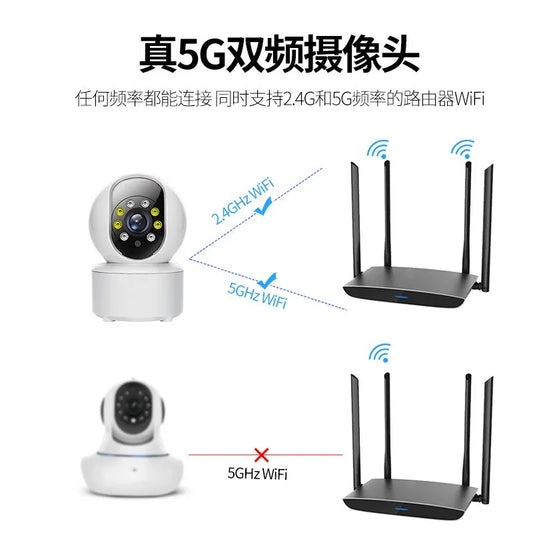 Tuya Wireless HD 5G Dual Band Network Surveillance Camera Intelligent Motion Tracking Mobile Phone Remote Monitor