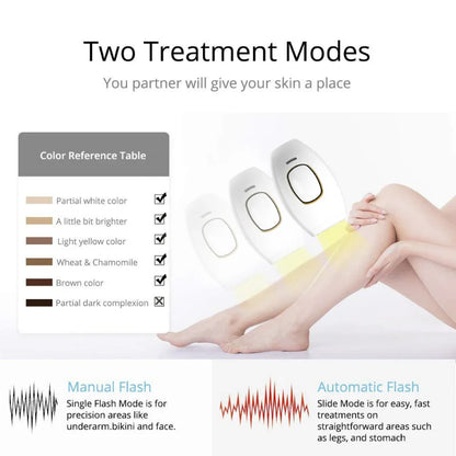 NEW Hair Removal Pulse Permanent Laser Hair Remover IPL 500,000 Flash Body Bikini Painless Female Hair Removal Home Device