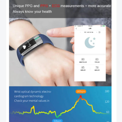 G20 OLED ECG+PPG Blood Pressure Health Monitor Smart Bracelet Tracker IP67 Waterproof