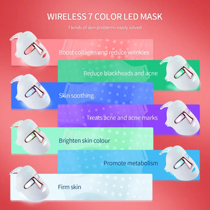 New Beauty LED Red Light Therapy Mask 7 Colors LED Mask Anti Wrinkle Skin Care Facial Radiofrequency Blue Light Acne Treatment