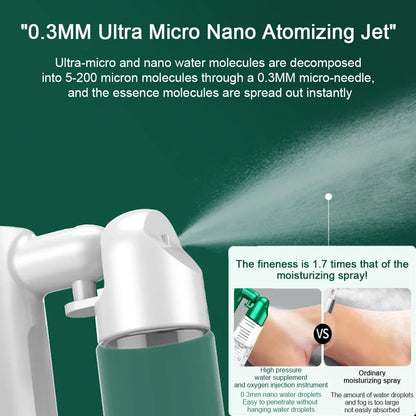 80ml Water Gun Portable Pressure Nano Spray Face Steamer Oxygen Injection Instrument Airbrush with Compressor Beauty Skin Care