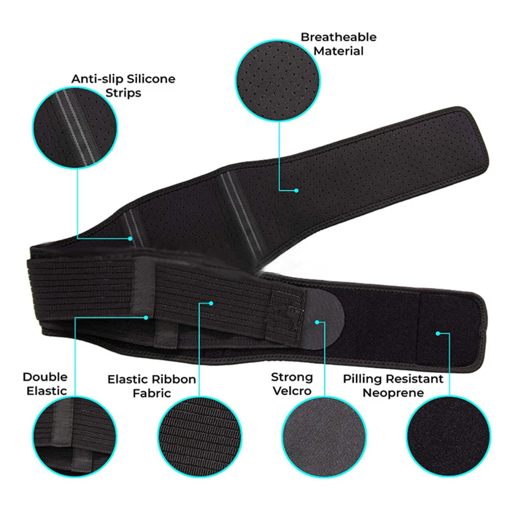 Pelvic Posture Correction with Sacroiliac Support Hip Brace Compression Waist Postpartum Recovery Analgesic Pelvic Orthotics