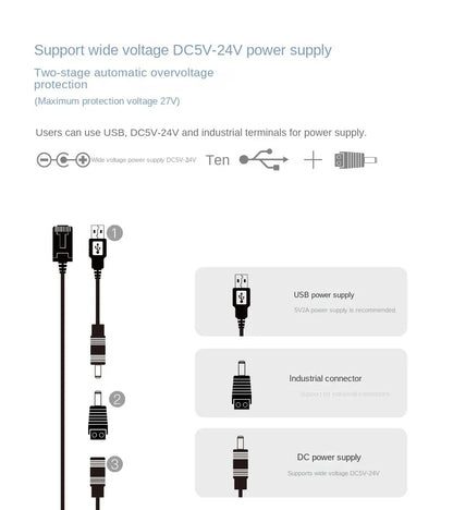 VONETS 5G Wireless Bridge/Router/Repeater for Converting Wireless To Wired, Ideal for Elevator Monitoring - VAP11S-5G