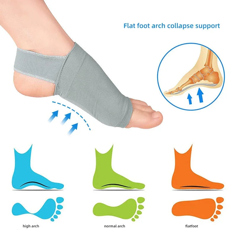 Arch Support Sleeve Plantar Fasciitis Support Fasciitis Heel Spur Strap Foot Pain Flat Foot Relief Pain Cuff Correction Pad