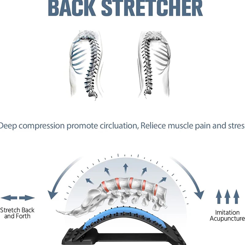 Back Stretcher Magnetic Therapy Multistage Adjustable Massager Waist Neck Fitness Lumbar Vertebra Cervical Support Muscle Relax