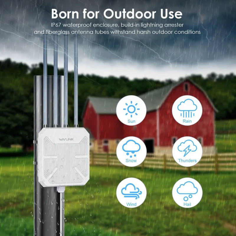 WAVLINK AERIAL AX1800 HD6 Outdoor WiFi AP Dual-Band 2.4GHhz 5GHz Long Range Power Wireless Waterproof Outdoor Router WN573HX1