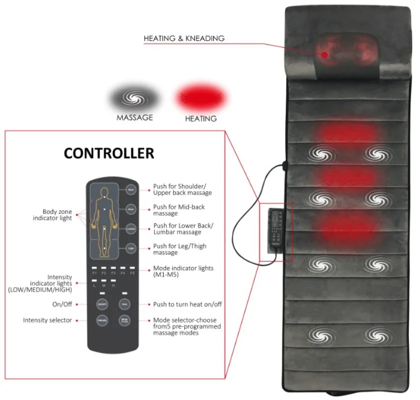 BXA Electric Cervical Massager Full Body Massage Cushion Multifunctional Household Fully Automatic Waist Massage Mattress