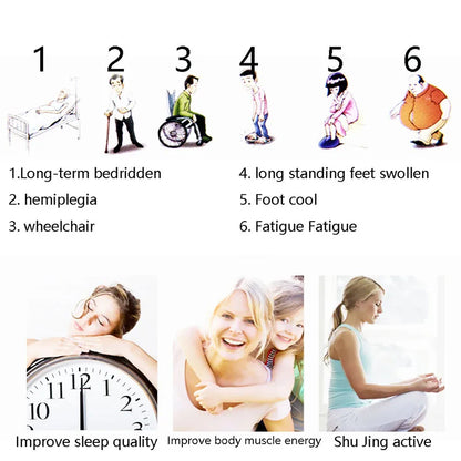 Electric Massage Cushion Air Bed Alternating Pressure Air Mattress Sleep Pump Prevent Bedsores Decubitus Pneumatic Muscle Relax