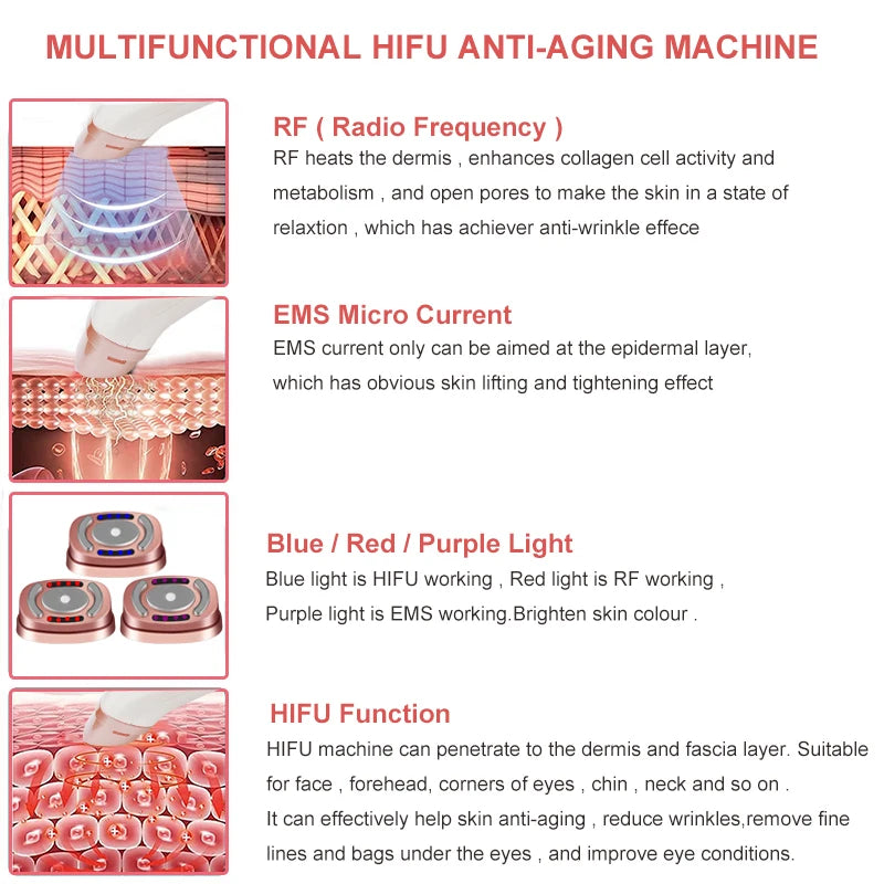 Upgraded Mini Hifu Ultrasonic Face Machine for Home Use with Hifu EMS LED Professional Machine Face Lift To Remove Wrinkles