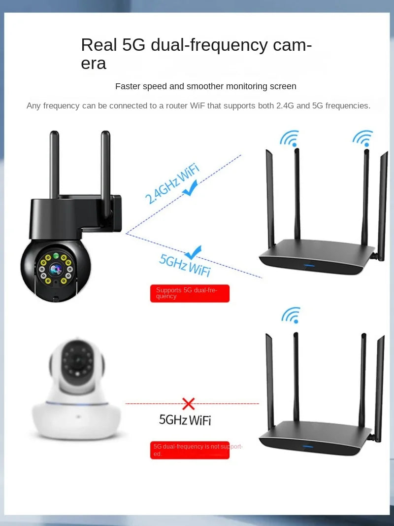 Wireless High-definition Network Wifi Monitoring Camera Black 10-lamp Outdoor Ball Machine Mobile Phone Remote Monitor