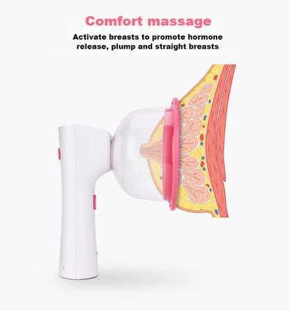 Professional Breast Massage Electromechanical Beauty Breast Enhancement Machine 2 Sizes of Vacuum Breast Pump Design Suction Cup