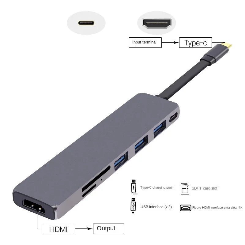 7-in-1 USB-C Hub - USB-C To HDMI and More - Multi-Function Docking Station