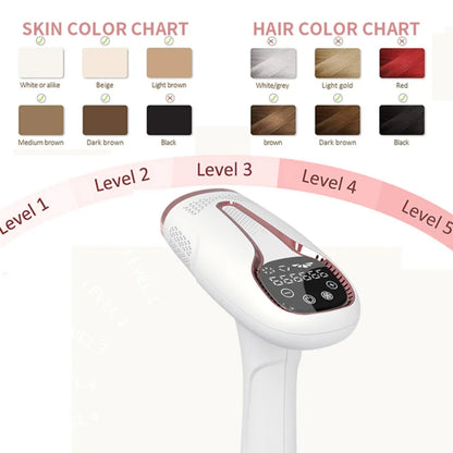 Light Hair Removal Machine Hair Removal Frozen Flash Laser Hair Removal Machine Laser Permanent Ainless Whole Body Hair Removal