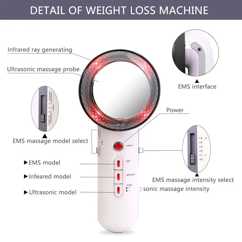 NEW EMS Infrared 1MHz Electric Skin Treatment Facial Treatment Anti-cellulite Weight Loss Slim Body Fat Burning Fitness Beauty