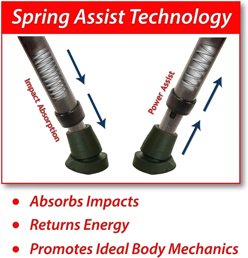 in-Motion Pro Crutch Foldable Ergonomic Handles Spring Assist Technology Articulating Tips Size Tall (5'7" - 6'10")