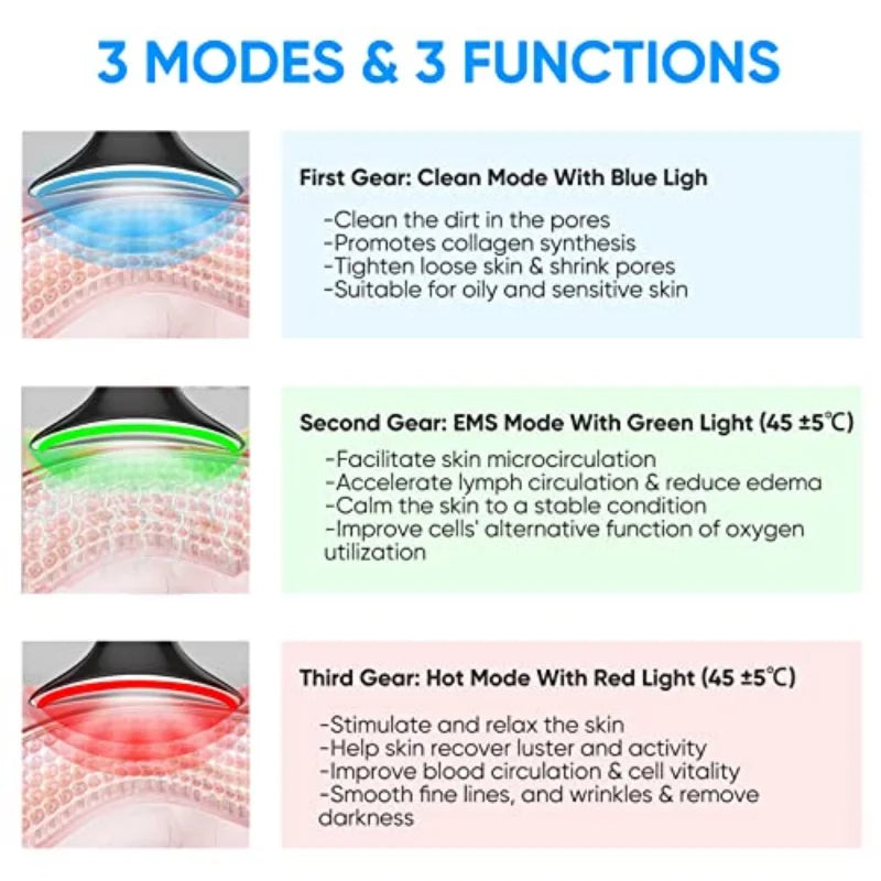 3 In 1 Facial Massager EMS Micro Current Facial and Neck Beauty LED Photon Therapy Skin Firming Reduce Double Chin Anti-wrinkle