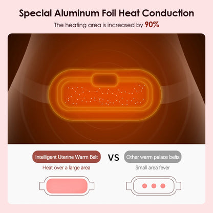 Electric menstrual cramps massager vibrating heating belt relieve dysmenorrhea waist stomach warming women's gift rechargeable