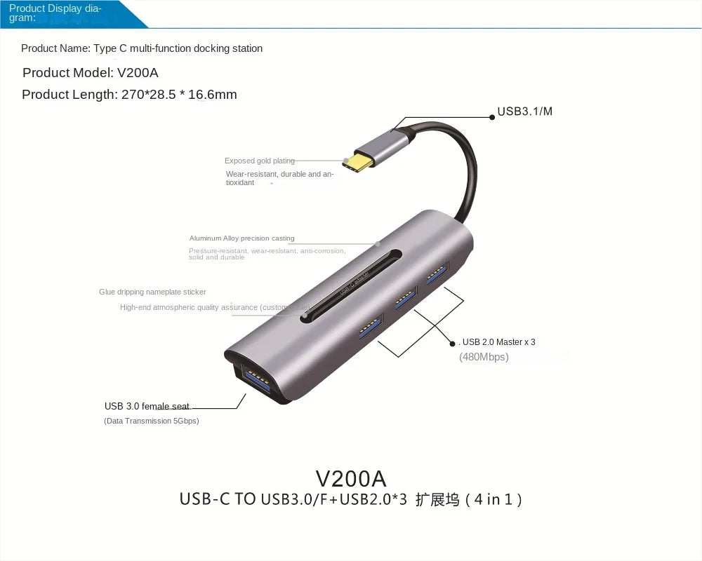 USB-C To USB 3.0 4-in-1 Hub, Type-C 3.1 To USB-C Converter Cable with Aluminum Alloy