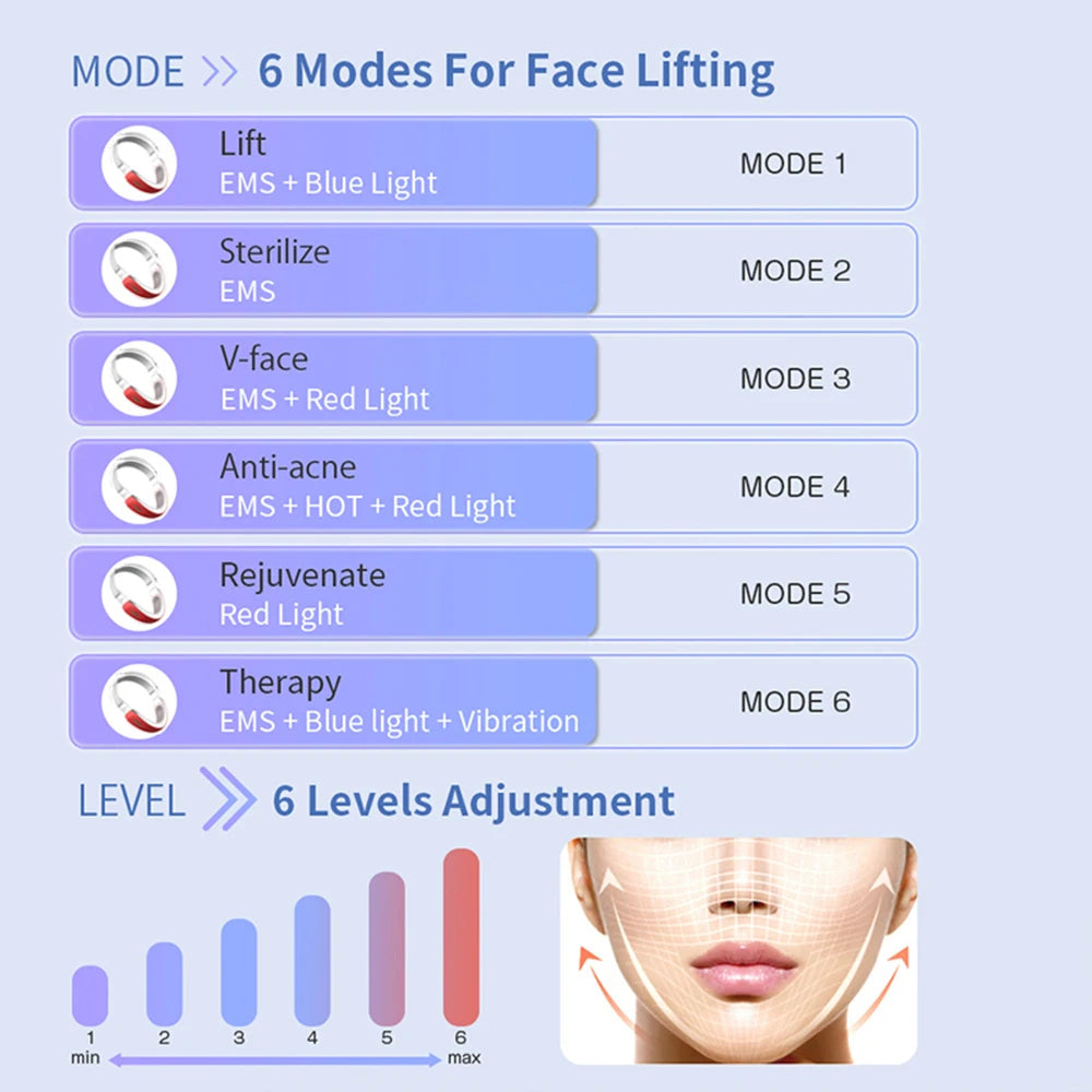 New EMS Electric Facial Massager V-Line Up Lift Belt V Face LED Face Skin Lifting Firming Beauty Device Double Chin Reducer