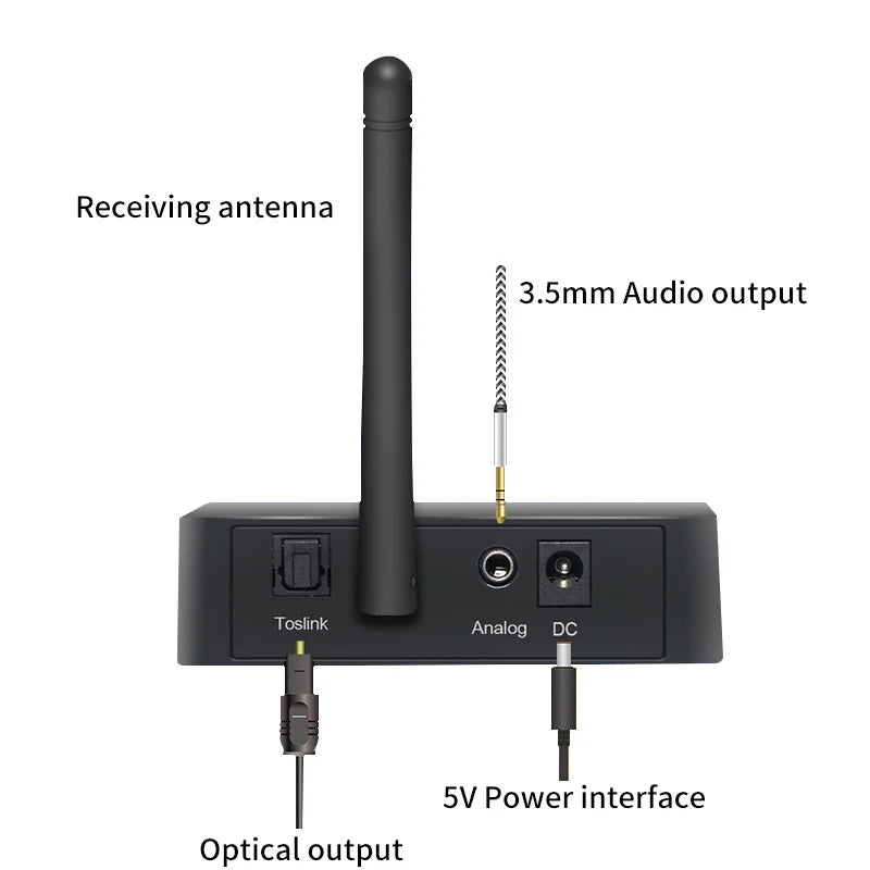 A58 5.0 Fiber Optic Bluetooth 3.5 Output with Antenna, Instant Power On