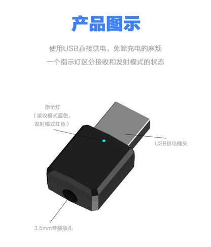 5.0 Wireless Bluetooth Audio Receiver Transmitter USB 2-in-1 for TV, Computer, Car with AUX Adapter