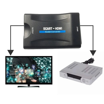 1080P Scart To HDMI Converter - Scart To HDTV Adapter