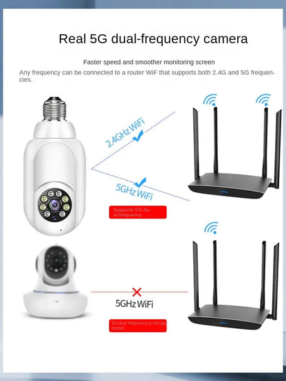 Tuya 390eyes Wireless Wifi Lamp Head Surveillance Camera 5G Dual Band Mobile Phone Remote Automatic Tracking